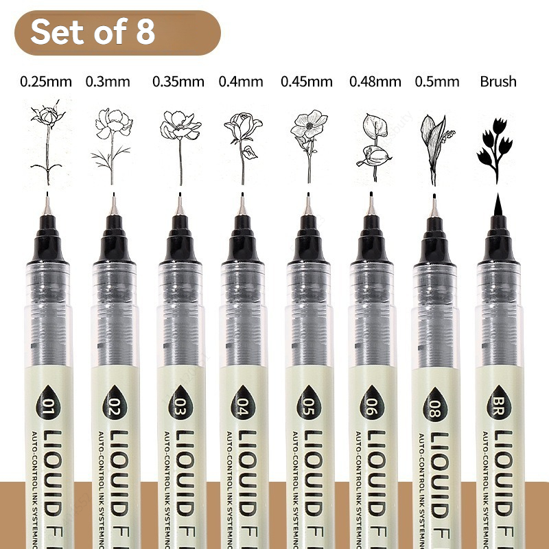 5/8/12 Tibs Black Pen Fine Lin - Correction Pen Fine บทวิจารณ์และราคา