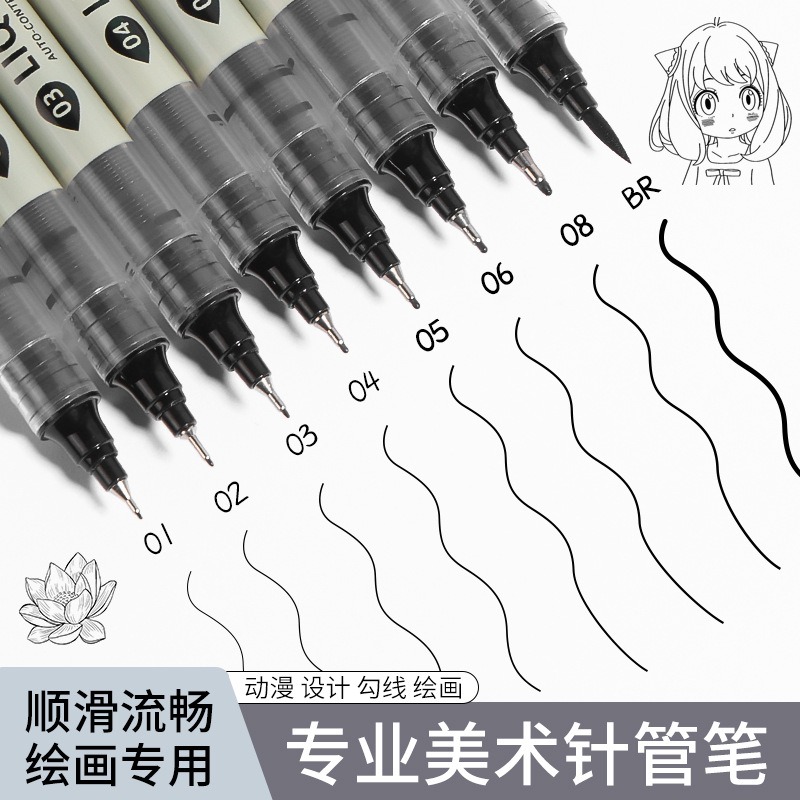 5/8/12 Tibs Black Pen Fine Lin - Correction Pen Fine บทวิจารณ์และราคา